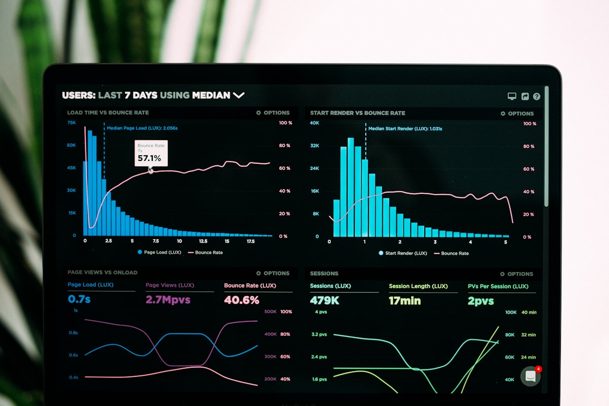 Analytics dashboard on a laptop screen showing website performance data